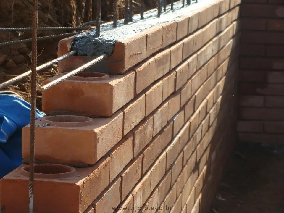 Construção Versátil